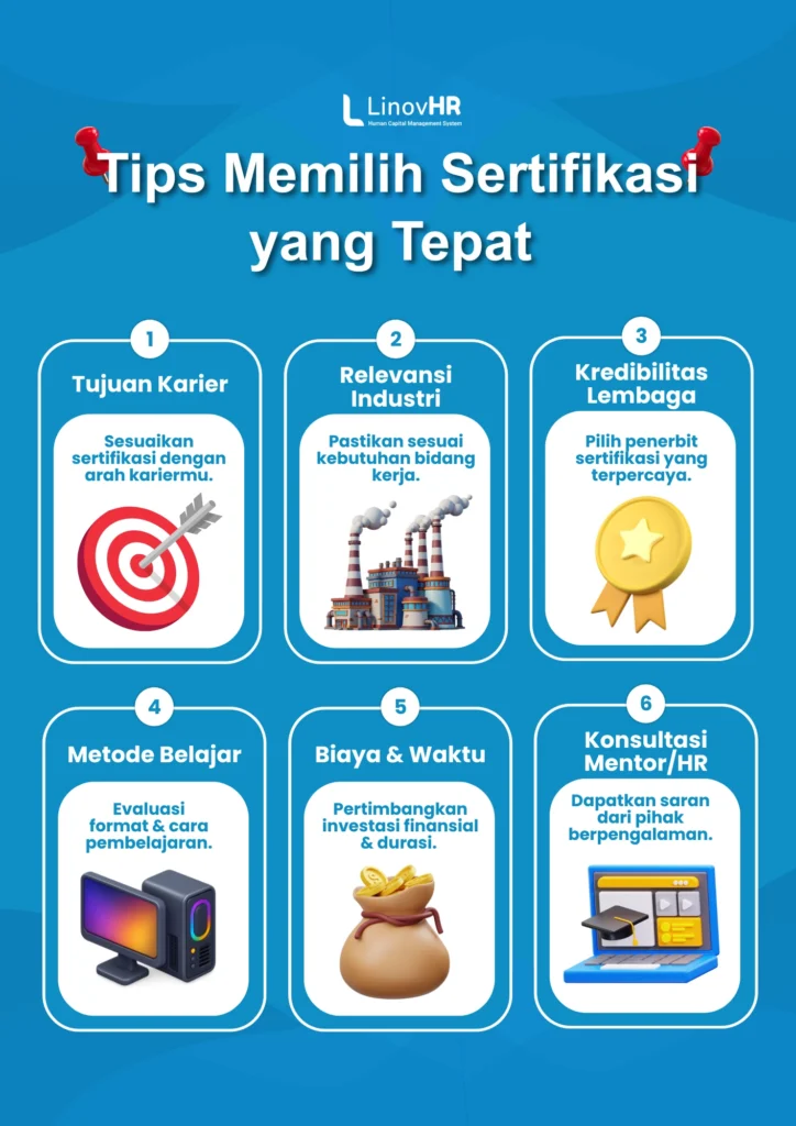 Sertifikasi Leadership