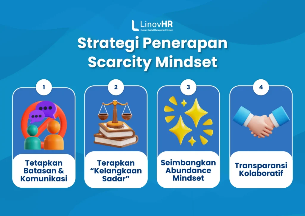 Infografis Scarcity Mindset