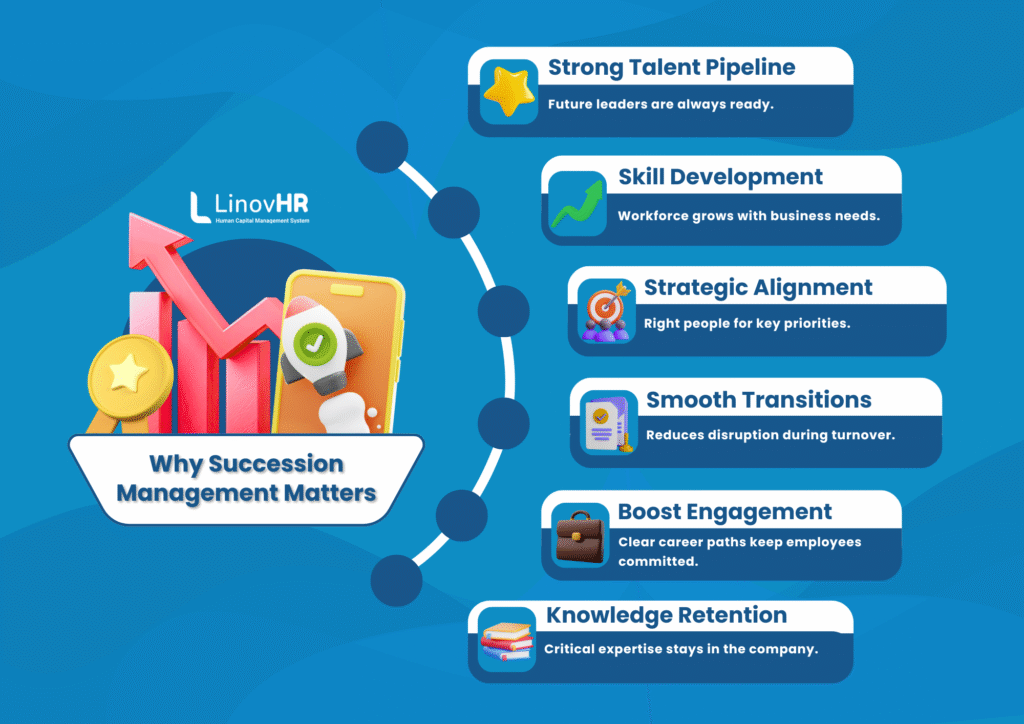why succession management matters
