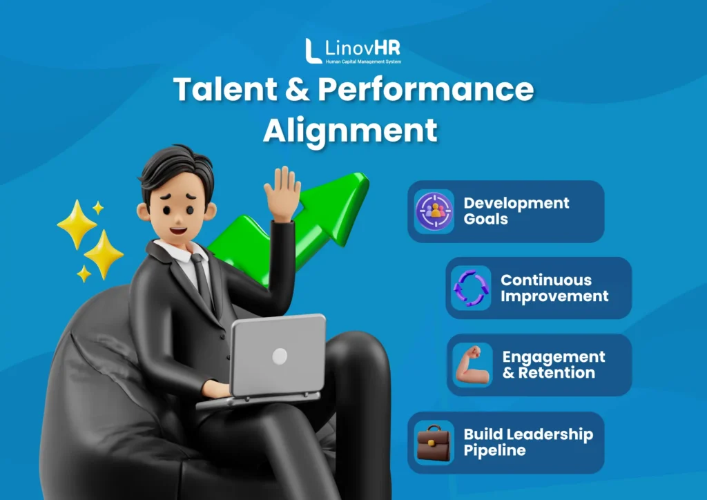 Infografis Talent Management vs Performance Management