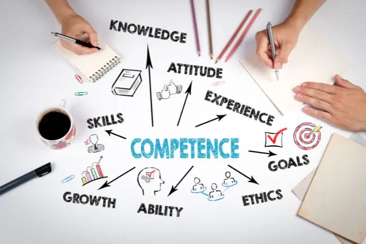 Job Competencies: Pengertian, Manfaat, dan Contohnya