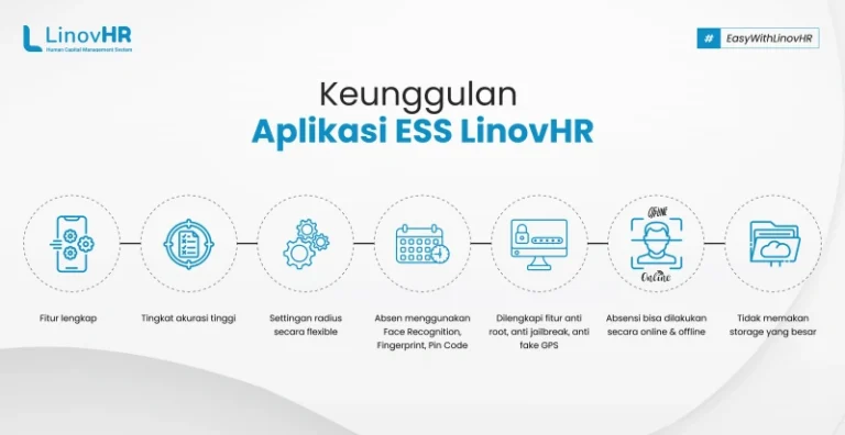 Keunggulan-Aplikasi-ESS