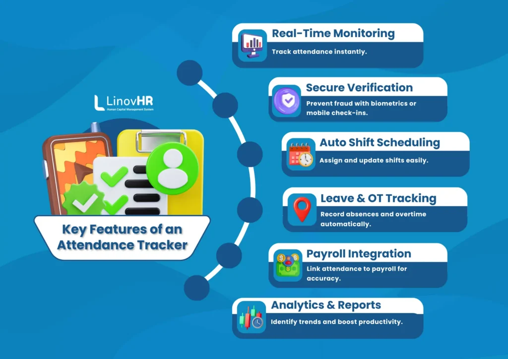 Key features of an attendance tracker