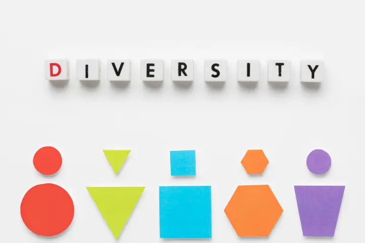 Kupas Tuntas Konsep DEI (Diversity Equity & Inclusion)