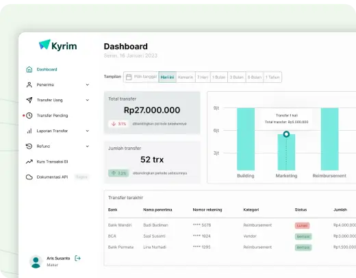 Aplikasi Reimbursement Kyrim
