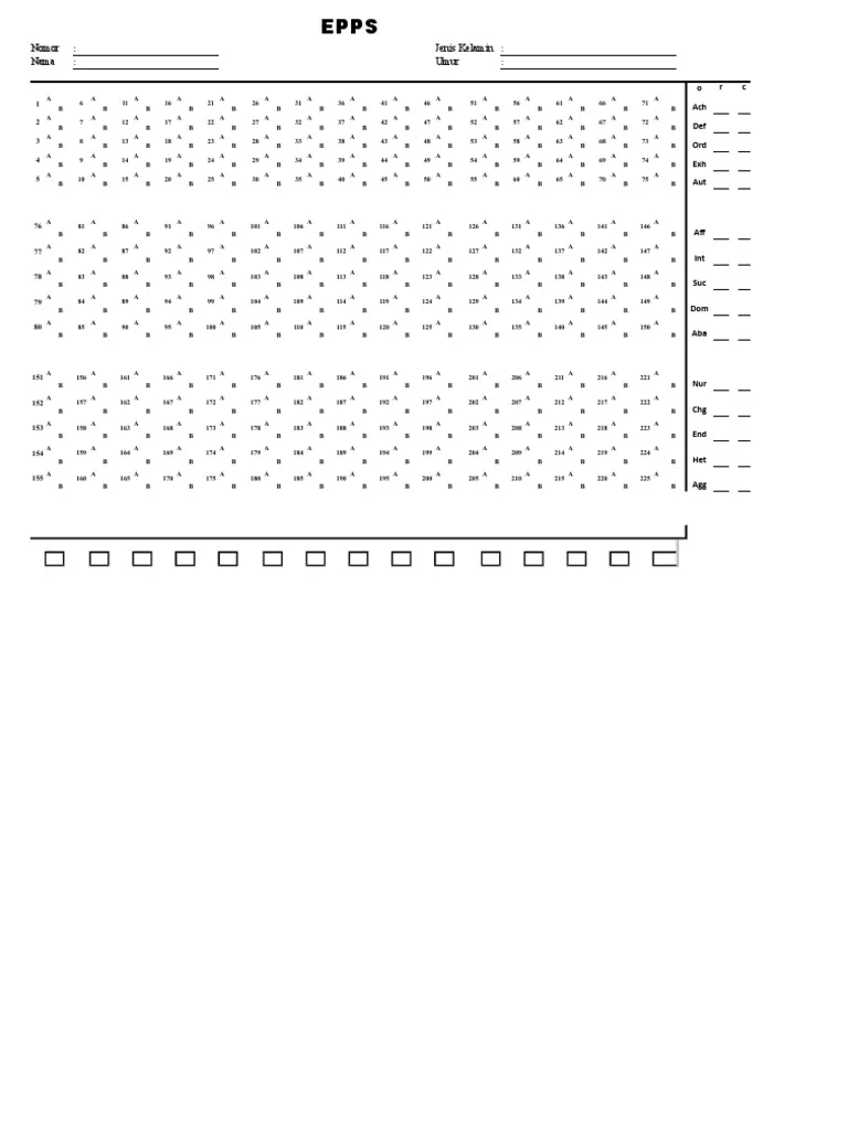 Lembar Tes EPPS
