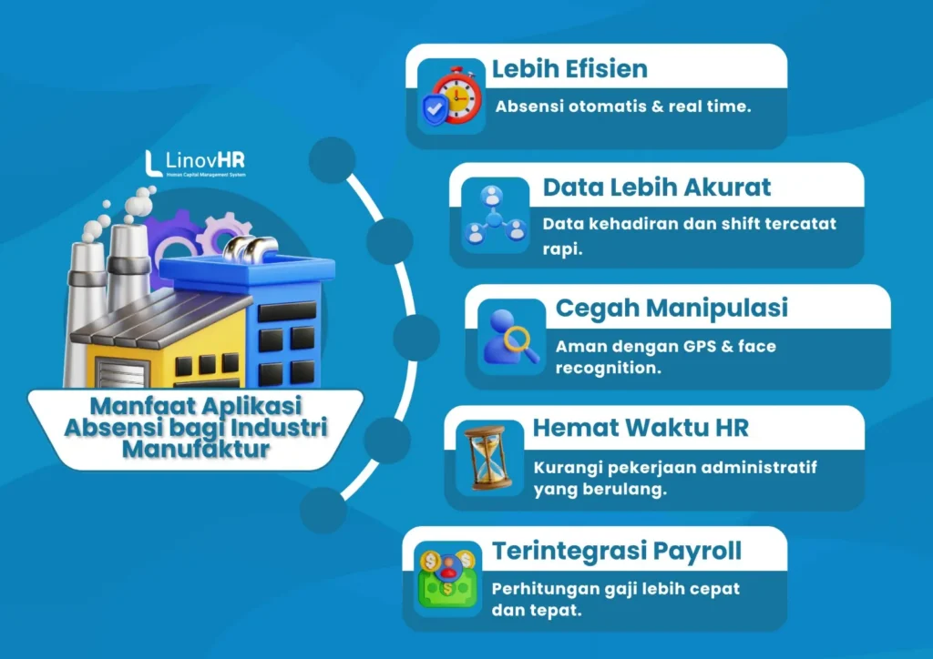 Manfaat aplikasi absensi manufaktur