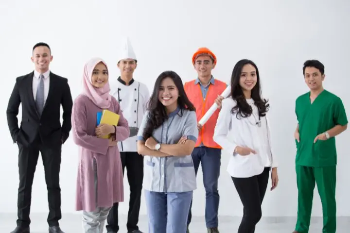Mengenal Profesi dari Pengertian, Ciri-Ciri dan Contohnya