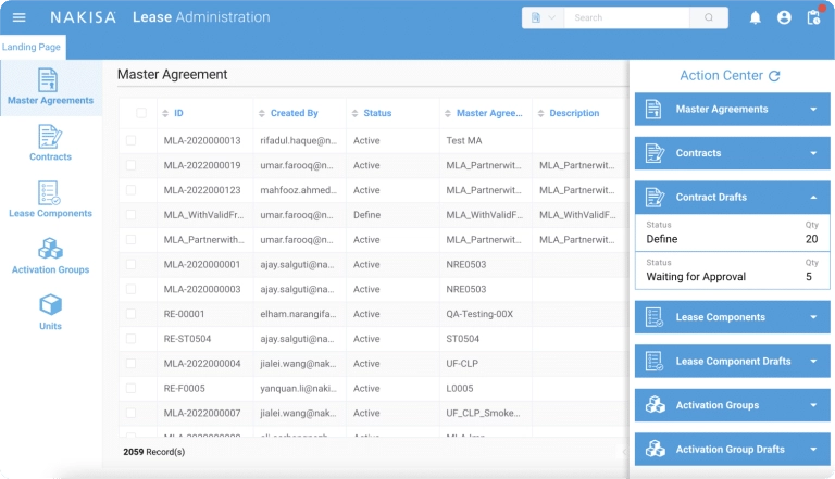 Nakisa Analytics Dashboard