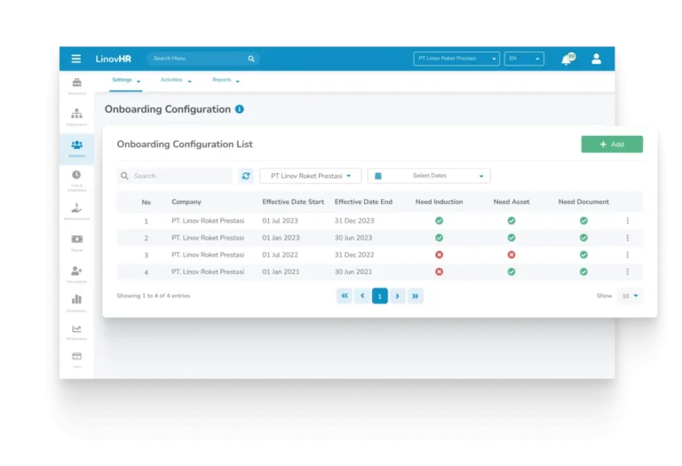 Onboarding-Configuration