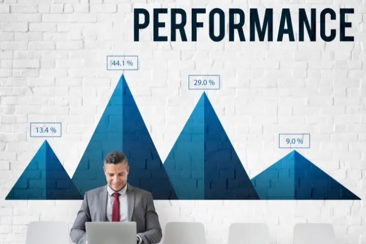 Peak Performance Pengertian, Jenis, dan Cara Mencapainya