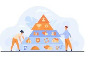 Penerapan Teori Hierarchy of Needs Pada Perusahaan