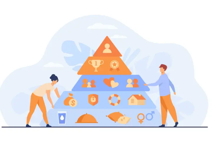 Penerapan Teori Hierarchy of Needs Pada Perusahaan