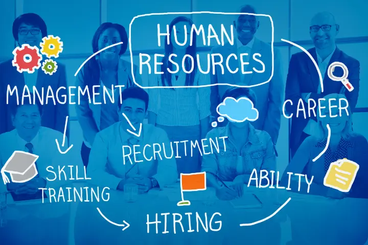 Penggunaan HR System Implementation Project Plan Template