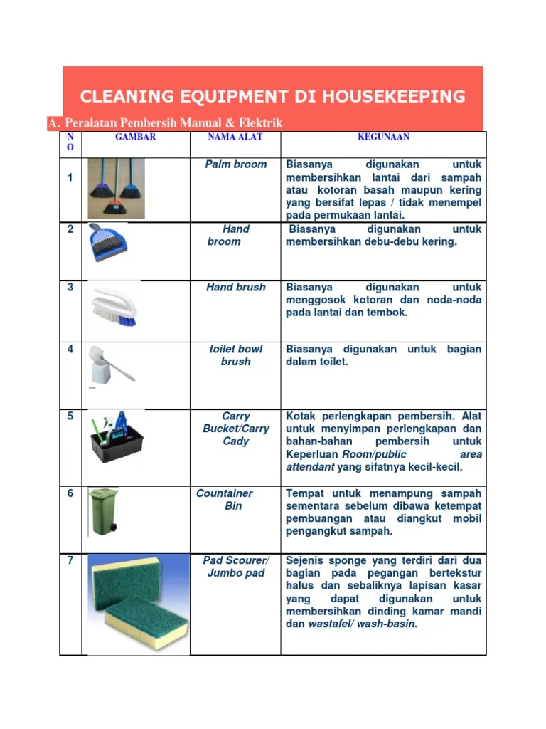Peralatan Housekeeping
