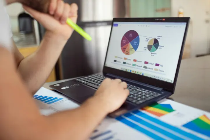 Performance Enablement: Apa Itu dan Mengapa Itu Penting