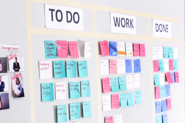 Task Management: Definisi, Skill, & Tools yang Efektif