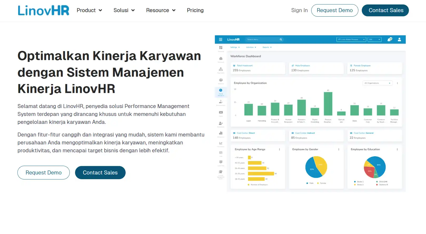 Performance-Management-System-LinovHR