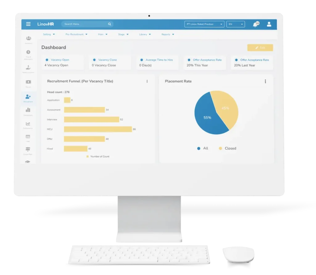 Recruitment-Dashboard