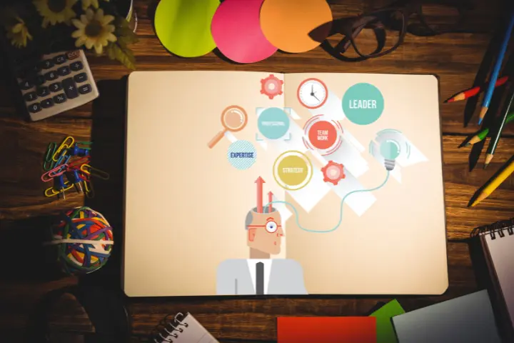 Rekomendasi 10 Talent Development Tools Terbaik