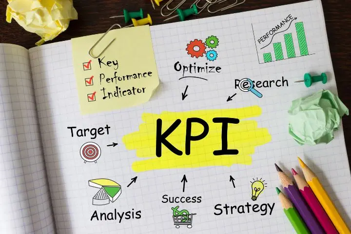Rumus dan Cara Menghitung KPI Karyawan yang Benar