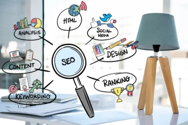 SEO Pengertian, Jenis, Manfaat, Cara Kerja