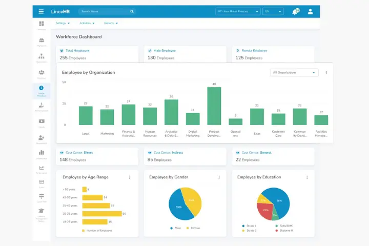 Scheduling Software - LinovHR