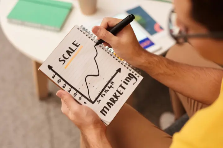 Siap Lakukan Scale Up Untuk Bisnis Anda? Berikut Tahapan Memulainya