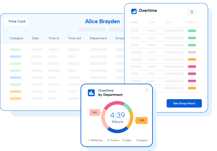 Software Absensi Karyawan - TimeClock Plus
