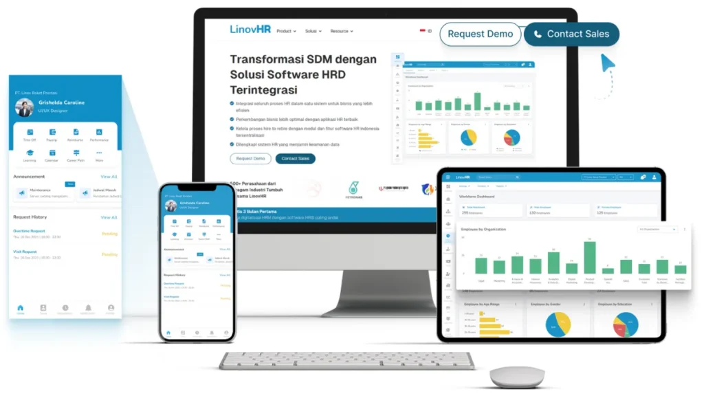 Software-HRIS