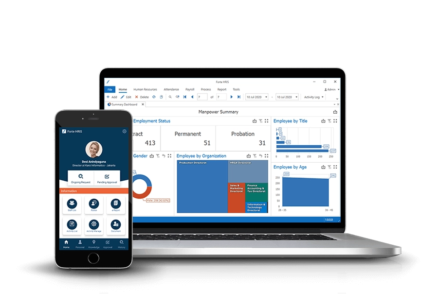 Software HRIS ESS by Forte HRIS
