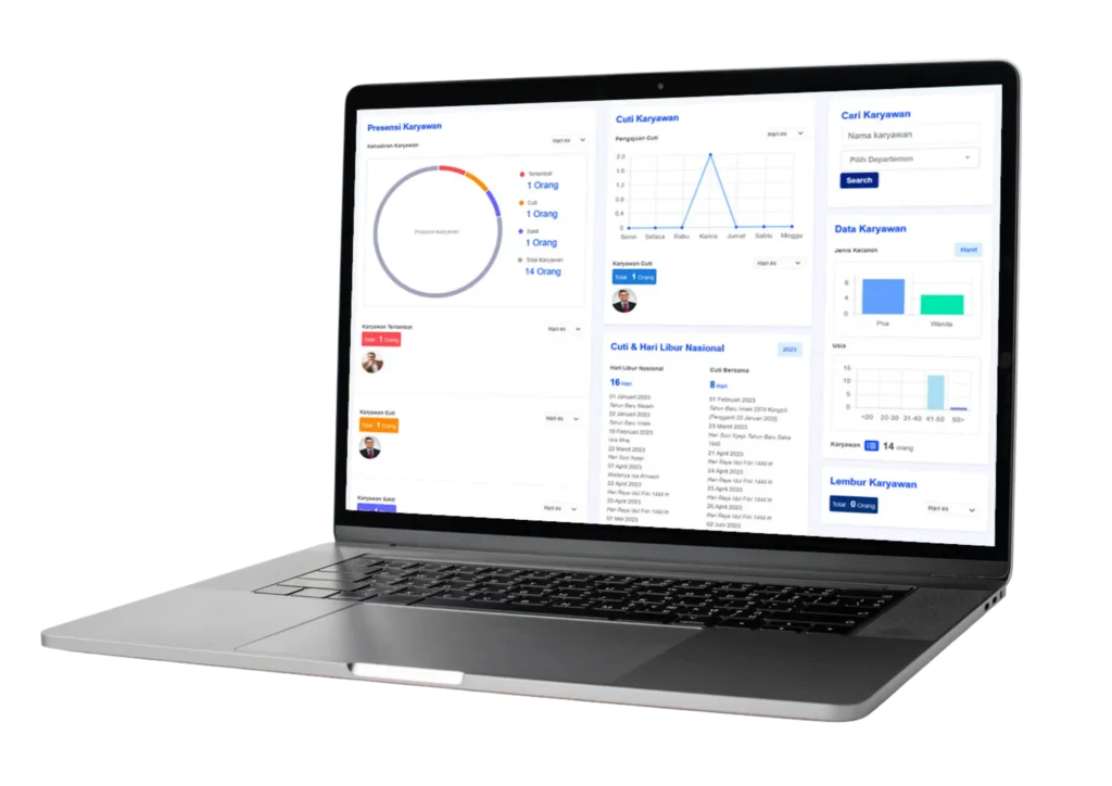 Software HRIS - HRD.ID