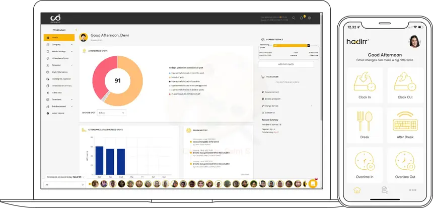 Software HRIS - Hadirr
