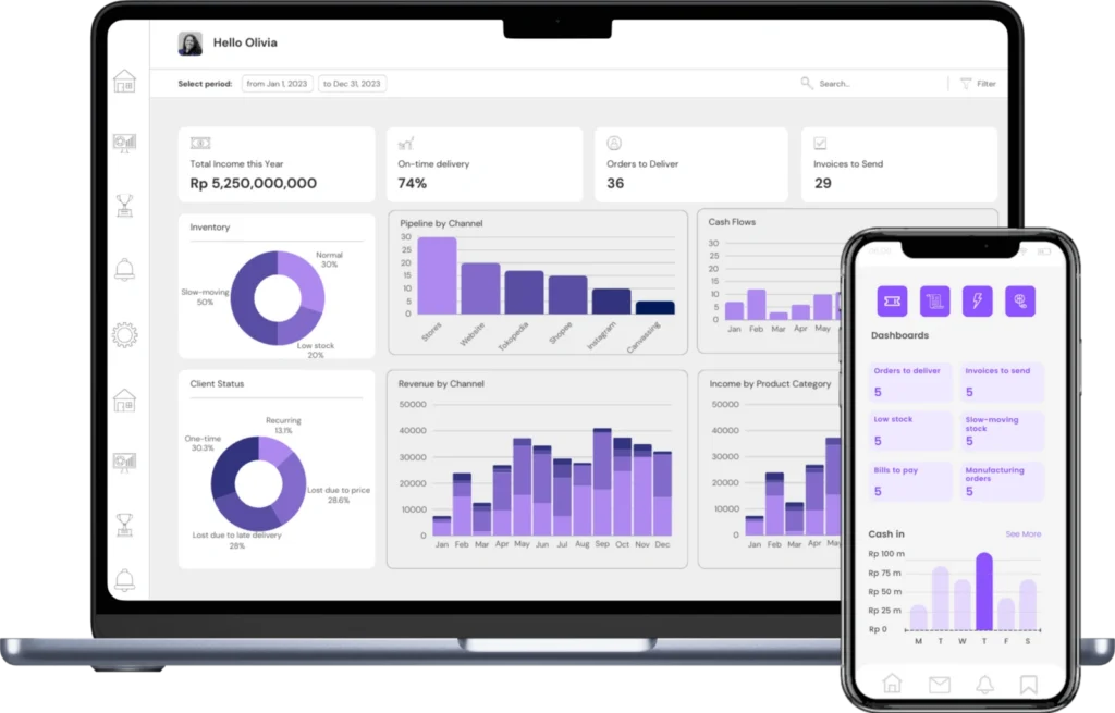 Software HRIS ImpactFirst