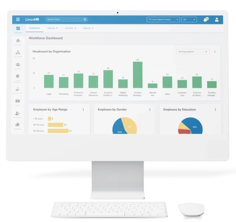 Software-HRIS-Indonesia
