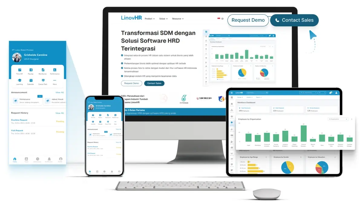 Software-HRIS-Linovhr