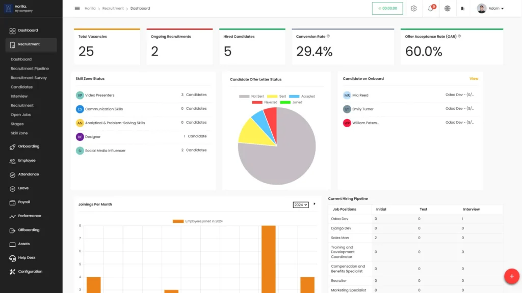 Software HRIS On-Premise Horilla