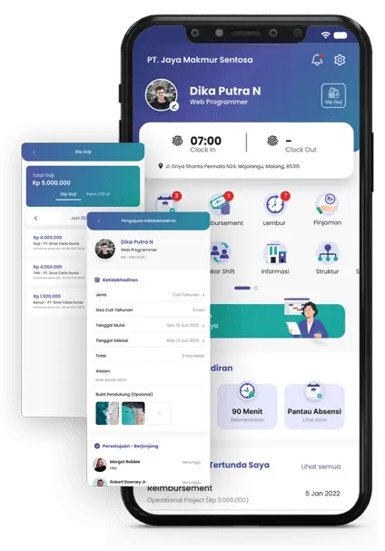 Software HRIS On-Premise Humanis.id
