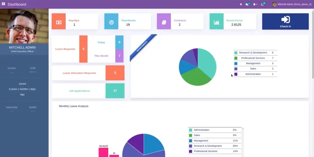 Software HRIS On-Premise OpenHRMS
