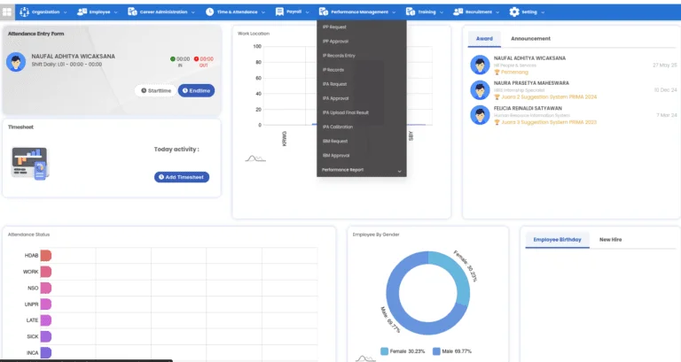 Software HRIS On-Premise SolusiHRM