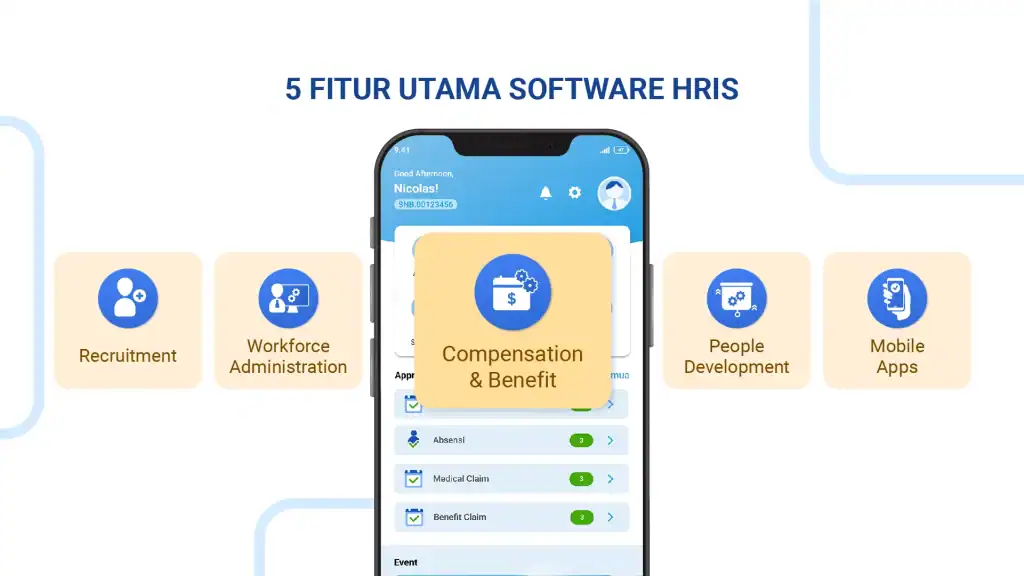 Software HRIS Pro-Int