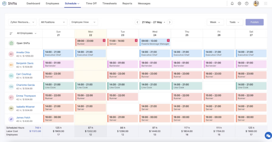Software Shift Karyawan - Zoho Shift
