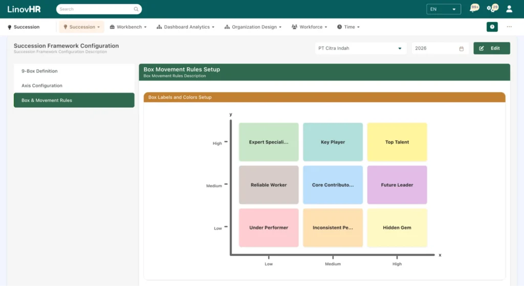 Succession-Framework-Configuration