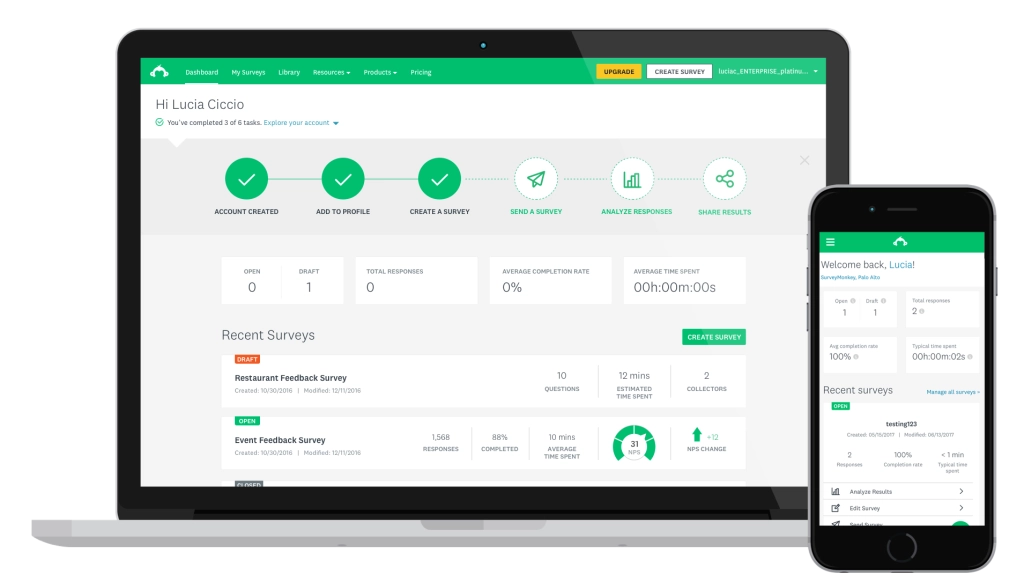 SurveyMonkey 360 Degree Feedback Dashboard