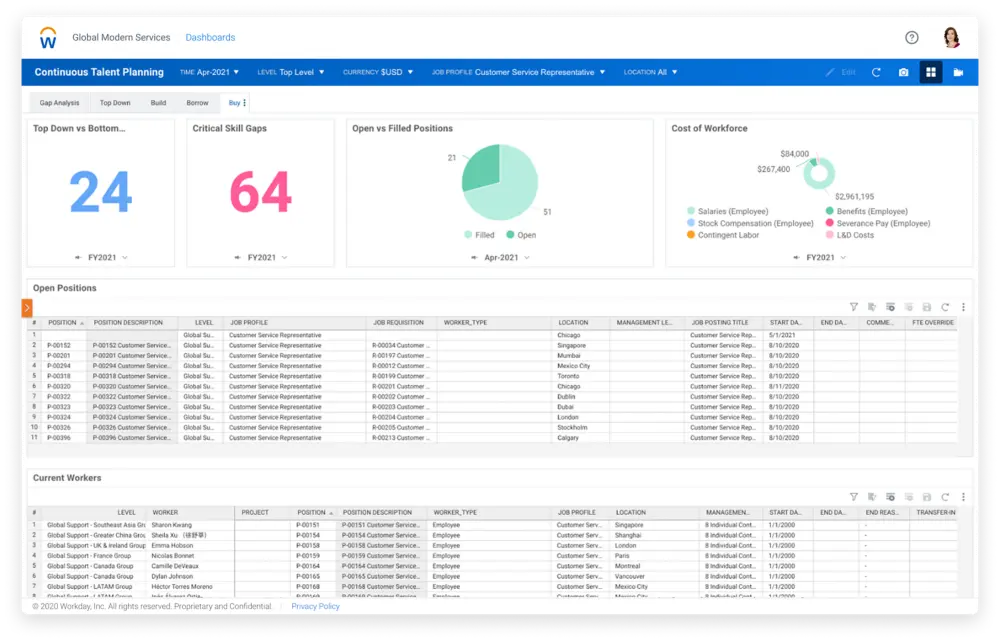 Talent Management Software - Workday