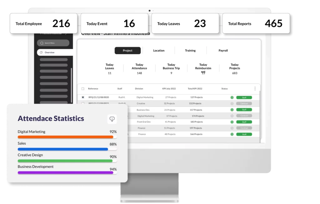 Talent Management System - HashMicro