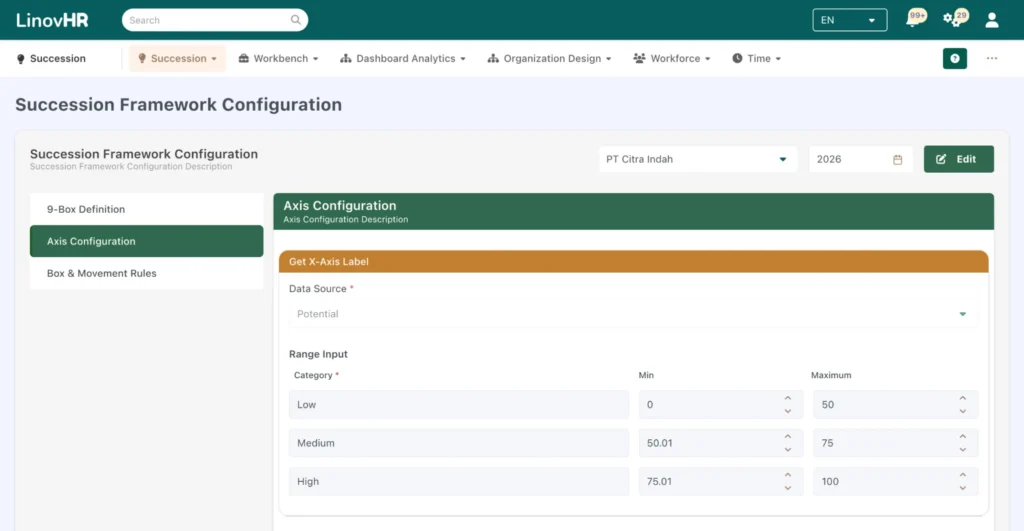 Talent-Review-Configuration