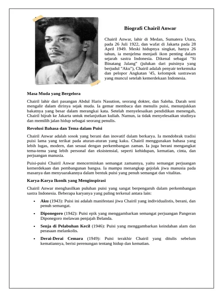 Teks Biografi Chairil Anwar