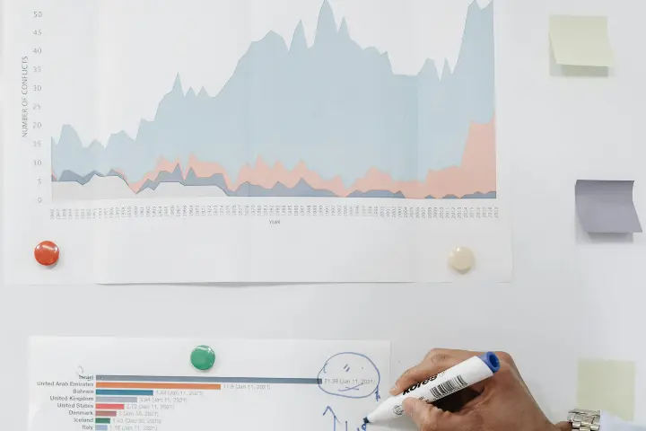 Template Job Deskripsi Performance Marketer