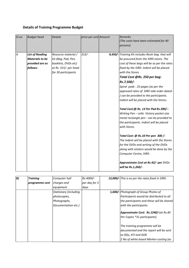 Training Program Budget Template-1